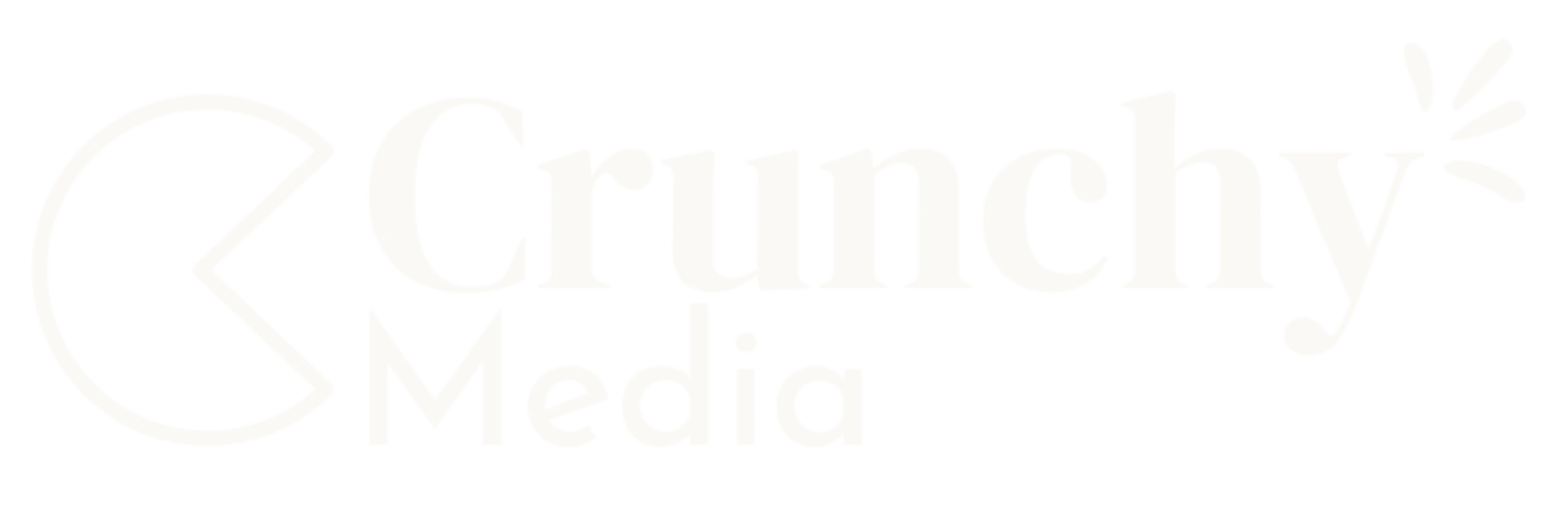 Webdesign Recklinghausen